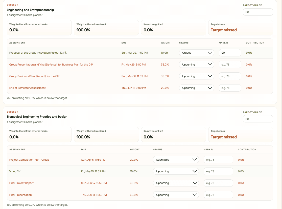 Assignment Tracker